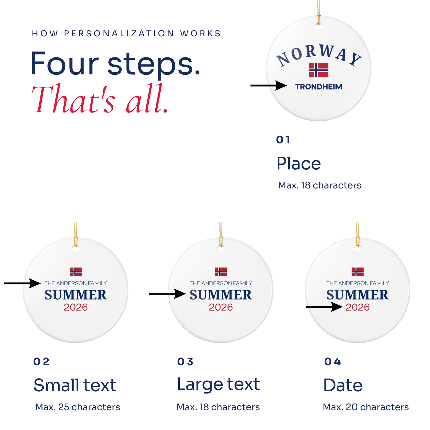 Personalized Norway Christmas Ornament – Custom Norwegian Travel Keepsake